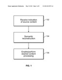 SEMANTIC RECONSTRUCTION diagram and image