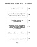 SEMANTIC RECONSTRUCTION diagram and image