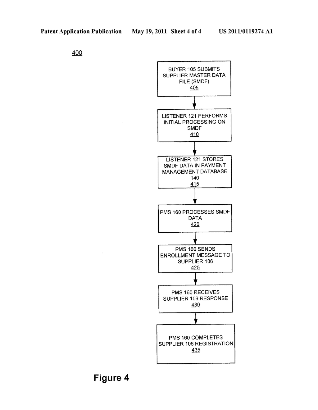 FILE LISTENER SYSTEM AND METHOD - diagram, schematic, and image 05