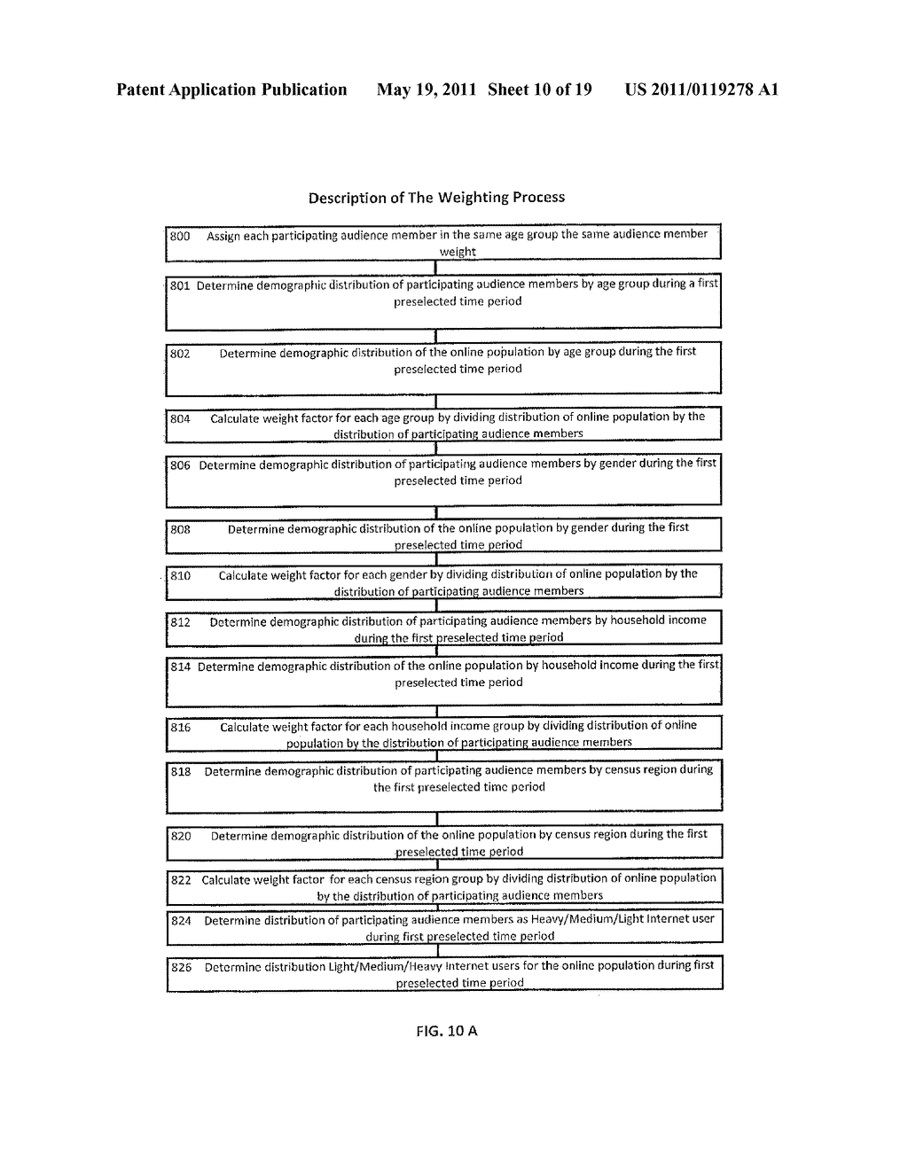 METHOD AND APPARATUS FOR DELIVERING TARGETED CONTENT TO WEBSITE VISITORS TO PROMOTE PRODUCTS AND BRANDS - diagram, schematic, and image 11