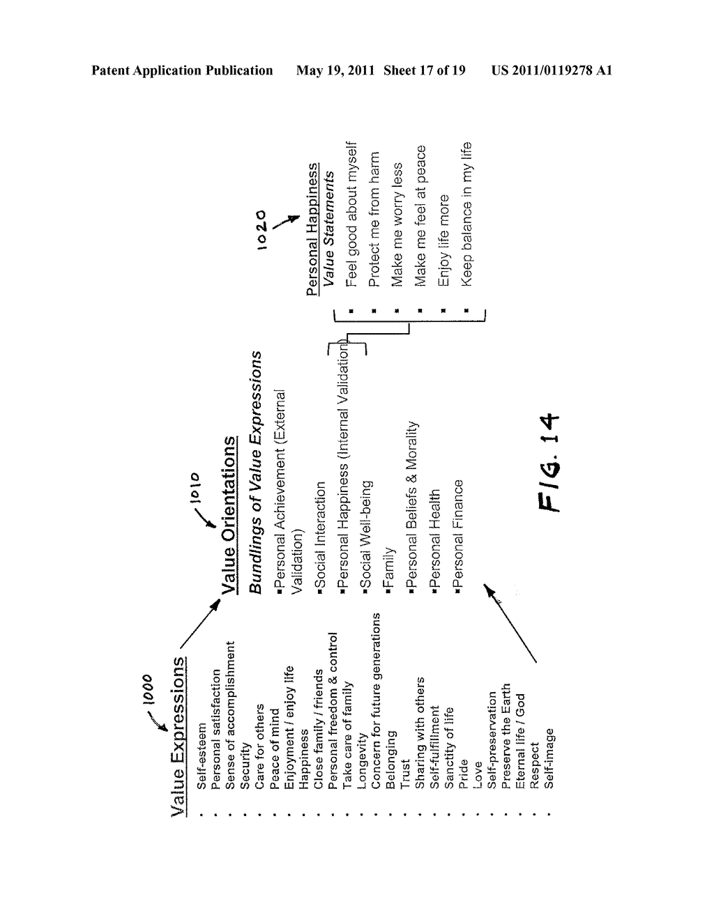 METHOD AND APPARATUS FOR DELIVERING TARGETED CONTENT TO WEBSITE VISITORS TO PROMOTE PRODUCTS AND BRANDS - diagram, schematic, and image 18