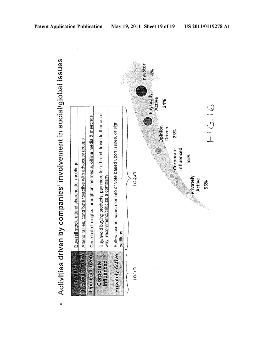 METHOD AND APPARATUS FOR DELIVERING TARGETED CONTENT TO WEBSITE VISITORS TO PROMOTE PRODUCTS AND BRANDS - diagram, schematic, and image 20