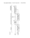 APPARATUSES, METHODS AND SYSTEMS FOR A MOBILE HEALTHCARE MANAGER-BASED VIDEO PRESCRIPTION PROVIDER diagram and image