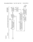 APPARATUSES, METHODS AND SYSTEMS FOR A MOBILE HEALTHCARE MANAGER-BASED VIDEO PRESCRIPTION PROVIDER diagram and image