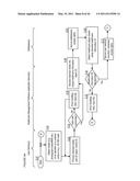 APPARATUSES, METHODS AND SYSTEMS FOR A MOBILE HEALTHCARE MANAGER-BASED VIDEO PRESCRIPTION PROVIDER diagram and image