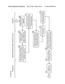 APPARATUSES, METHODS AND SYSTEMS FOR A MOBILE HEALTHCARE MANAGER-BASED VIDEO PRESCRIPTION PROVIDER diagram and image