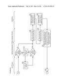 APPARATUSES, METHODS AND SYSTEMS FOR A MOBILE HEALTHCARE MANAGER-BASED VIDEO PRESCRIPTION PROVIDER diagram and image