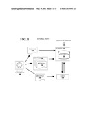 Method And System For Reverse Pattern Recognition Matching diagram and image