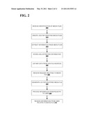 Method And System For Reverse Pattern Recognition Matching diagram and image