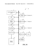 Method And System For Reverse Pattern Recognition Matching diagram and image