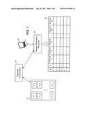 Method Of Generating An Analytical Data Set For Input Into An Analytical Model diagram and image