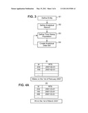 Method Of Generating An Analytical Data Set For Input Into An Analytical Model diagram and image