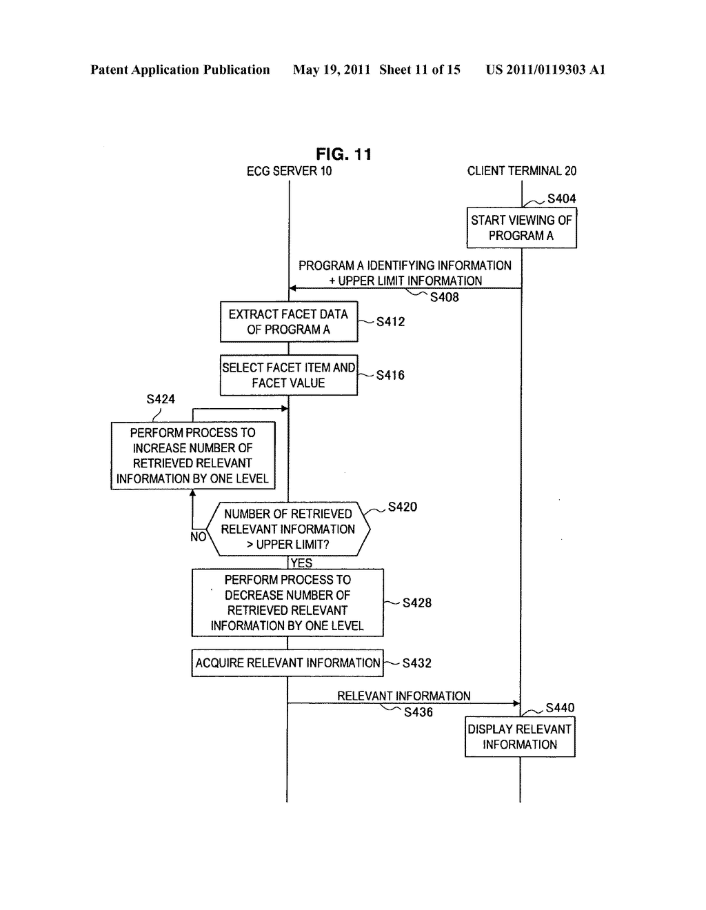 Information processing system, server device, information processing method, and program - diagram, schematic, and image 12