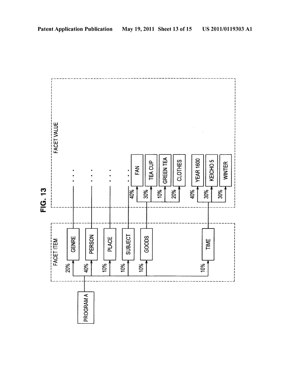 Information processing system, server device, information processing method, and program - diagram, schematic, and image 14