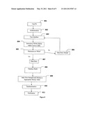 Client management system diagram and image