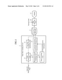 MAP DATA CREATING DEVICE AND MAP DRAWING DEVICE diagram and image