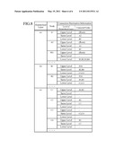 MAP DATA CREATING DEVICE AND MAP DRAWING DEVICE diagram and image