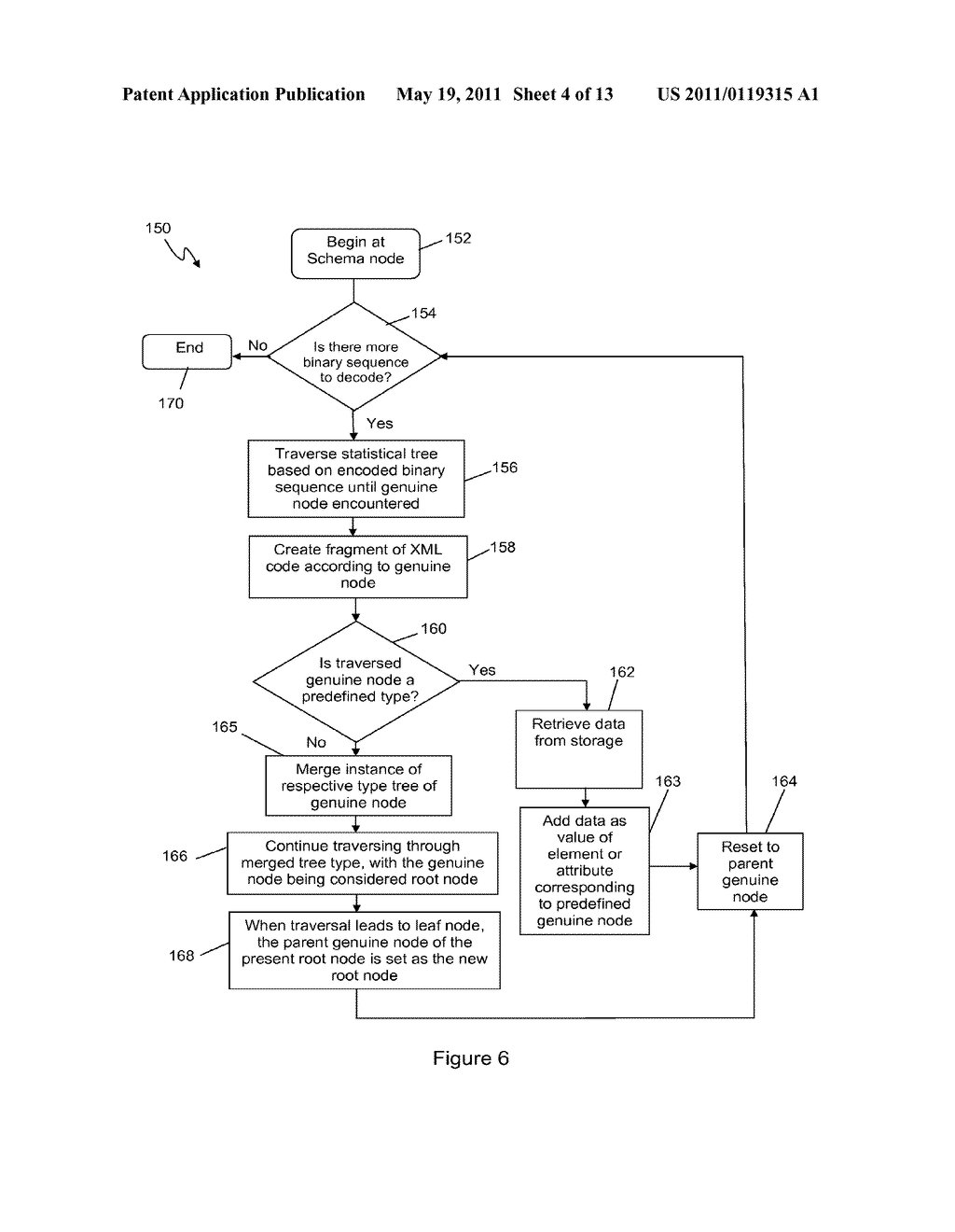 Generating a Statistical Tree for Encoding/Decoding an XML Document - diagram, schematic, and image 05