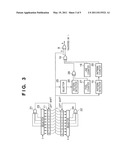 RANDOM NUMBER GENERATING METHOD AND RANDOM NUMBER GENERATING APPARATUS diagram and image