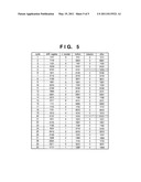 RANDOM NUMBER GENERATING METHOD AND RANDOM NUMBER GENERATING APPARATUS diagram and image