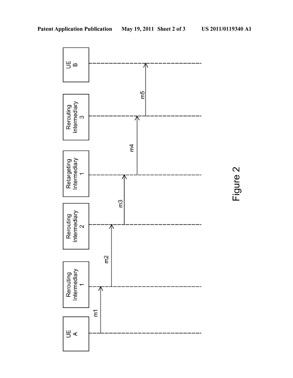 MESSAGE HANDLING IN A COMMUNICATIONS NETWORK - diagram, schematic, and image 03