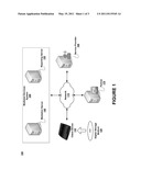 Mediation of Content-Related Services diagram and image