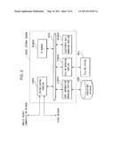 TRANSFER DEVICE diagram and image