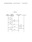 TRANSFER DEVICE diagram and image