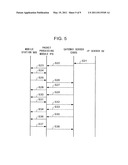 TRANSFER DEVICE diagram and image