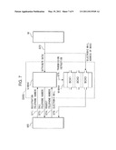 TRANSFER DEVICE diagram and image