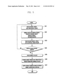 Mobile device and method for updating display screen with online widget diagram and image