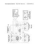 METHOD AND APPARATUS FOR NETWORK TO RECOMMEND BEST MODE FOR USER COMMUNICATION diagram and image