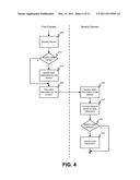 PROTOCOL LEVEL COMMUNICATIONS FOR PROTOCOL LEVEL COMPOSITION WITH SESSION SHARING diagram and image