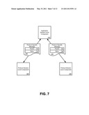 PROTOCOL LEVEL COMMUNICATIONS FOR PROTOCOL LEVEL COMPOSITION WITH SESSION SHARING diagram and image