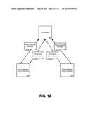 PROTOCOL LEVEL COMMUNICATIONS FOR PROTOCOL LEVEL COMPOSITION WITH SESSION SHARING diagram and image