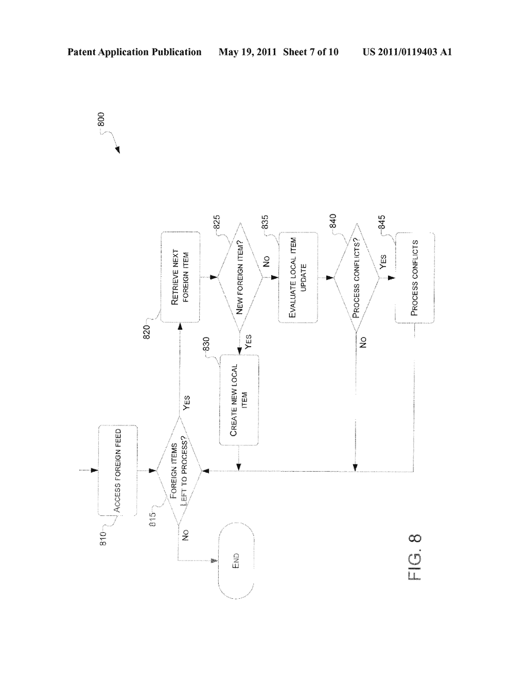 DATA SHARING AND SYNCHRONIZATION WITH RELAY ENDPOINT AND SYNC DATA ELEMENT - diagram, schematic, and image 08