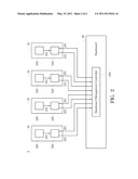 SERVER SYSTEM diagram and image