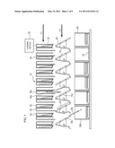 APPARTUS AND METHOD FOR SORTING ITEMS diagram and image