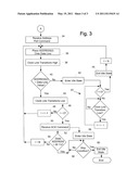 Apparatus and Method for Polling Addresses of One or More Slave Devices in a Communications System diagram and image