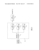 Method of duplicating data to multiple random accessible storage devices diagram and image