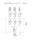 Method of duplicating data to multiple random accessible storage devices diagram and image