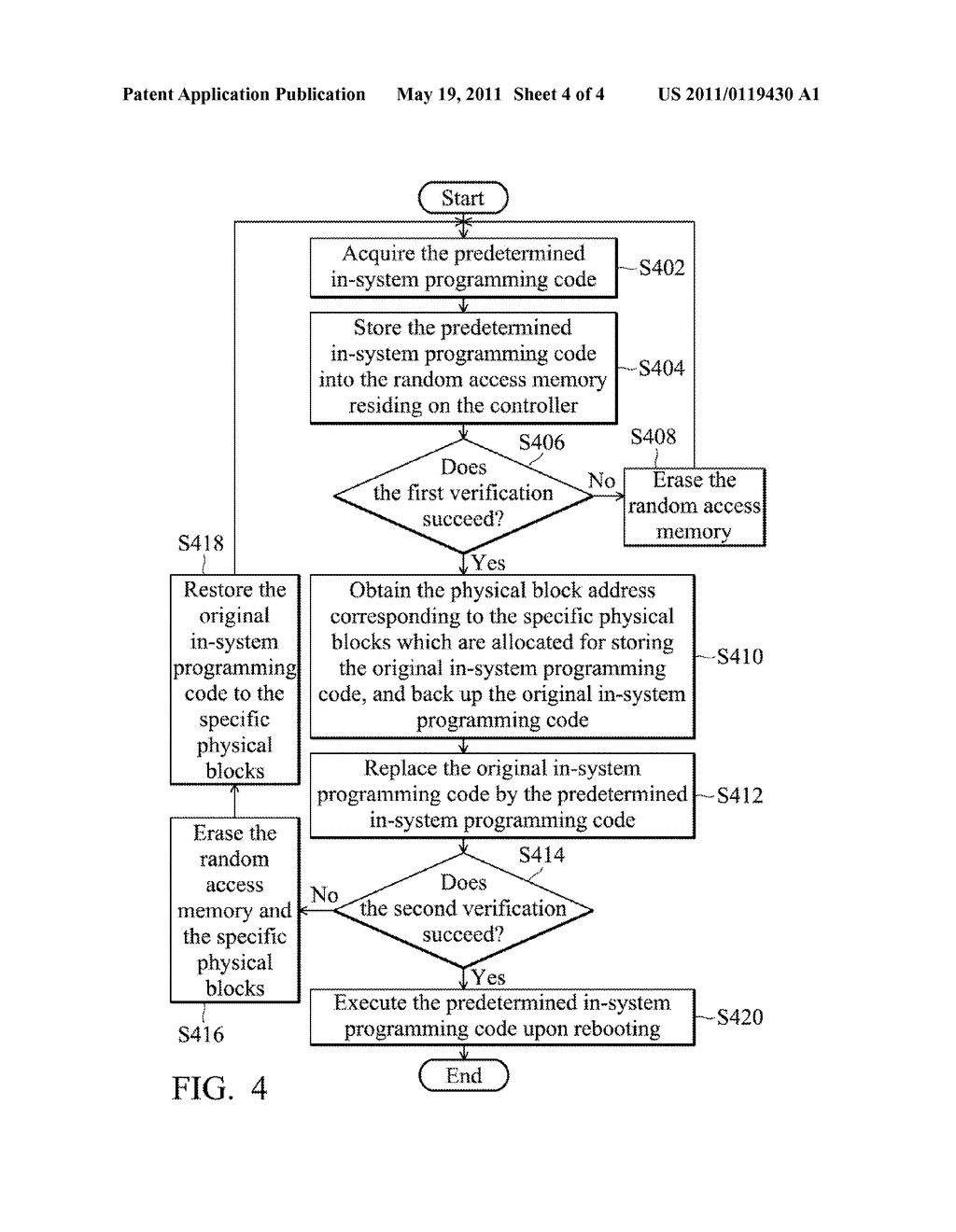 METHODS FOR MEASURING USABLE LIFESPAN AND REPLACING AN IN-SYSTEM PROGRAMMING CODE OF A MEMORY DEVICE, AND DATA STORAGE SYSEM USING THE SAME - diagram, schematic, and image 05