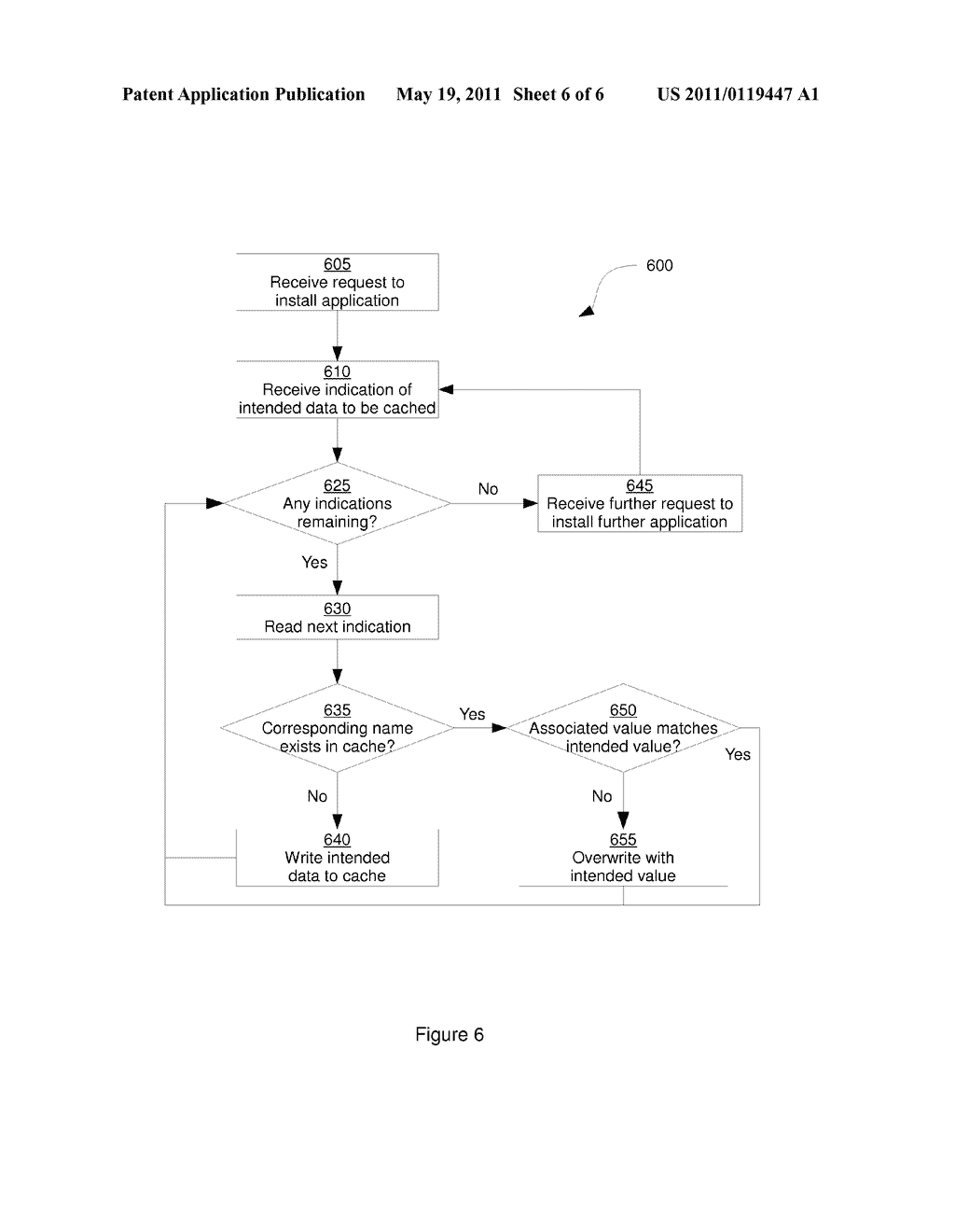 METHOD AND APPARATUS FOR MANAGING MEMORY IN A MOBILE ELECTRONIC DEVICE - diagram, schematic, and image 07