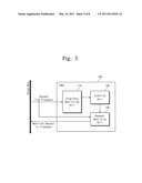 MULTI-PROCESSOR AND APPARATUS AND METHOD FOR MANAGING CACHE COHERENCE OF THE SAME diagram and image