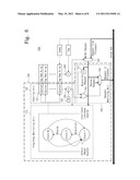 MULTI-PROCESSOR AND APPARATUS AND METHOD FOR MANAGING CACHE COHERENCE OF THE SAME diagram and image