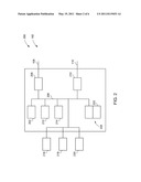 METHOD AND SYSTEM FOR IMPLEMENTING MULTI-CONTROLLER SYSTEMS diagram and image