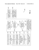 METHOD AND SYSTEM FOR IMPLEMENTING MULTI-CONTROLLER SYSTEMS diagram and image