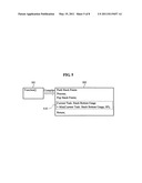 Computing system and method controlling memory of computing system diagram and image