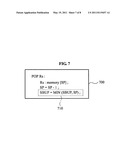 Computing system and method controlling memory of computing system diagram and image