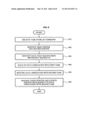 Computing system and method controlling memory of computing system diagram and image